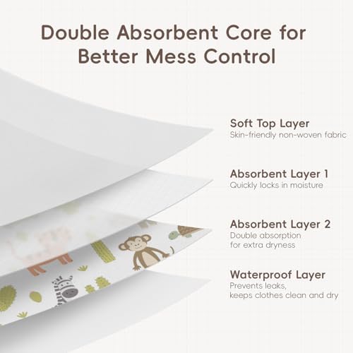 Soft and leakproof disposable bibs for infants