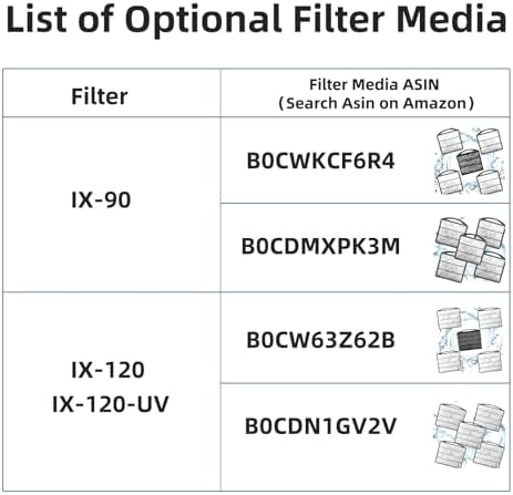 Five piece replacement filter pads compatible with model IX-120