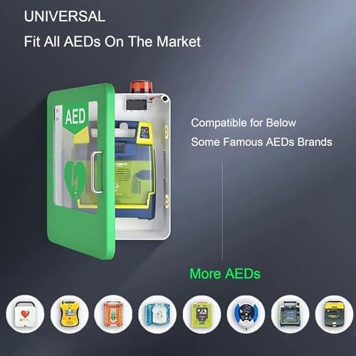 Jucyuanhang first aid cabinet with transparent protective window