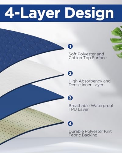 Pronior navy blue incontinence pad being used on a bed