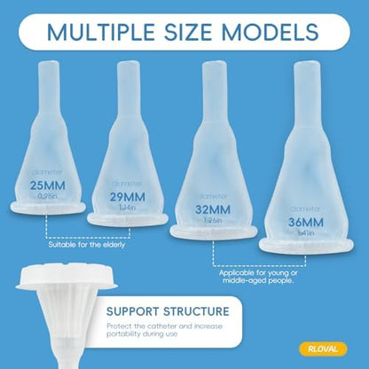 Individually wrapped Rloval condom catheters for male incontinence