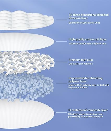 Zdolmy disposable infant changing mat in diaper bag