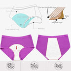 WBEAUTALLOVE mesh period panties highlighting the built in absorbent leak proof inner lining layer.