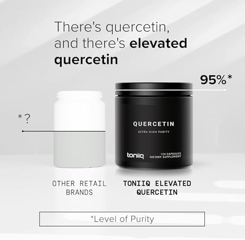 Toniiq quercetin capsules bottle back label ingredients