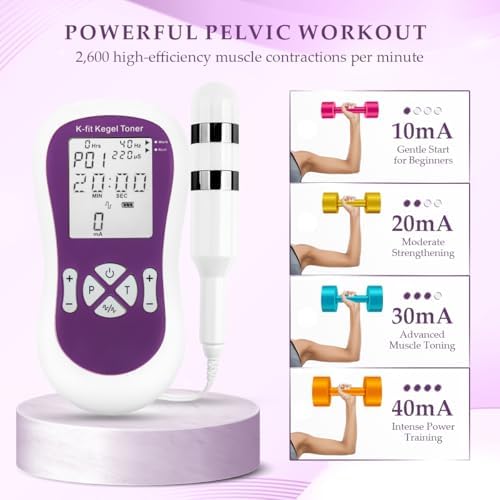 Medical grade electrode probe for K-fit automatic Kegel device.
