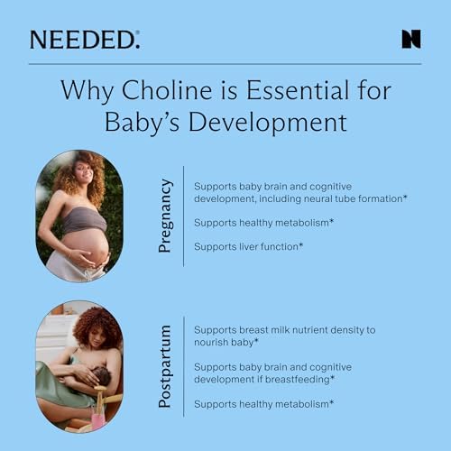 Needed Prenatal Choline bottle with packaging box