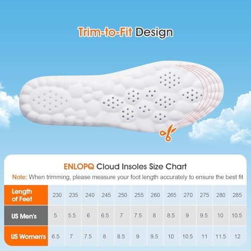 Close up of the ergonomic arch support on the 4D cloud steppers.