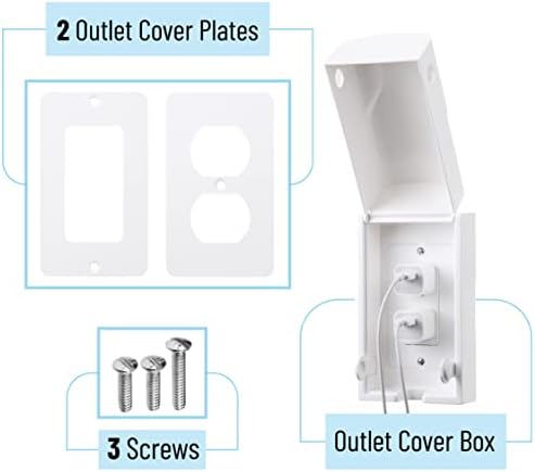 Bates Choice outlet safety box mounted on wall