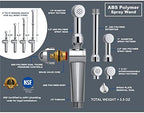 Top view of Aquaus SprayMate shield setup over a toilet