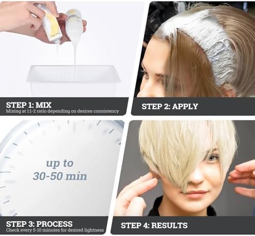 No-drip cream bleach application kit on premium background highlighting protective ingredients