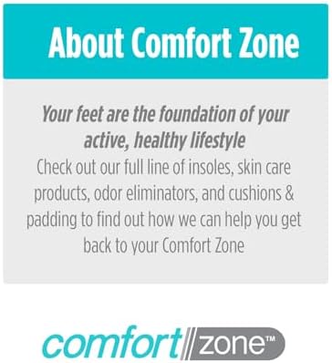 Comfort Zone talc free miconazole nitrate two percent powder label showing drug facts