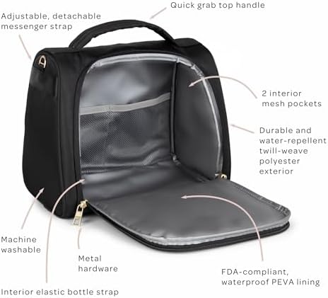 JuJuBe bottle bag being used as a lunch cooler