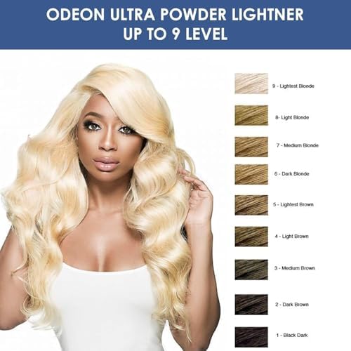 Back label of the Odeon Professional Powder Lightener displaying detailed usage instructions and safety warnings for consumer use.
