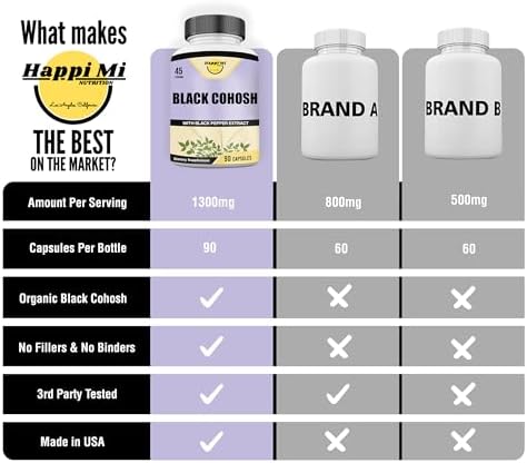 Happi Mi Nutrition black cohosh 45 servings information