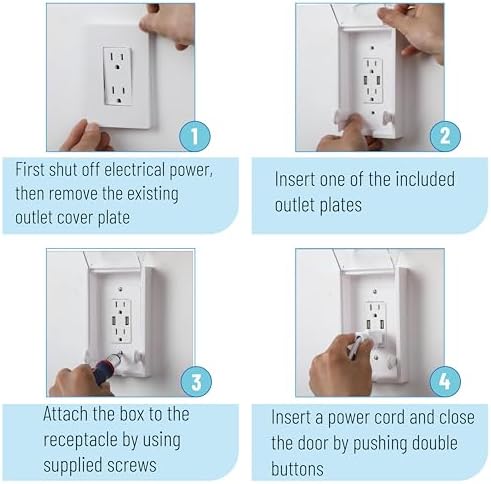 Bates outlet cover box protecting a large charger plug