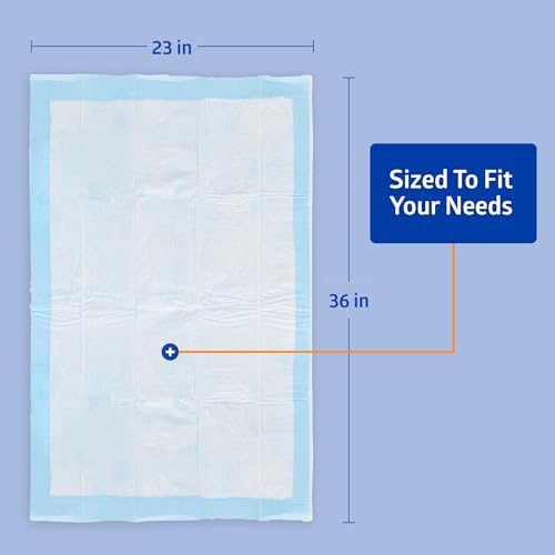 Multipurpose protective underpad soft topsheet textures showcasing material details.