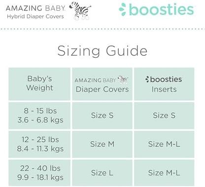 SmartNappy tri-fold insert and booster pad detail