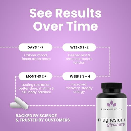 Authentic imported Luma Nutrition Magnesium Glycinate high absorption formula bottle for Indian wellness lifestyle