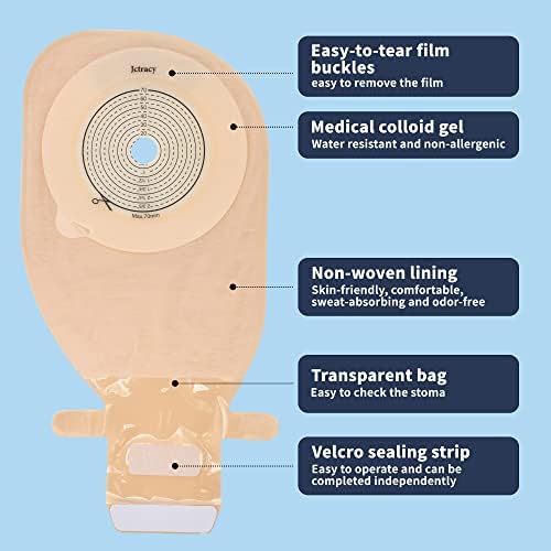 Authentic USA imported Jctracy ostomy supplies kit with twenty replacement pouches.