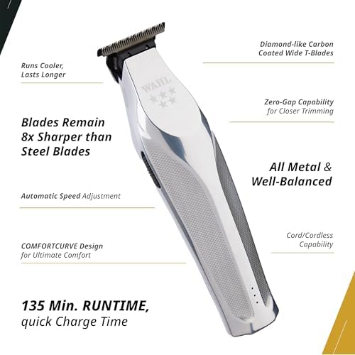 Wahl Professional high visibility trimmer resting on its weighted premium charging stand.
