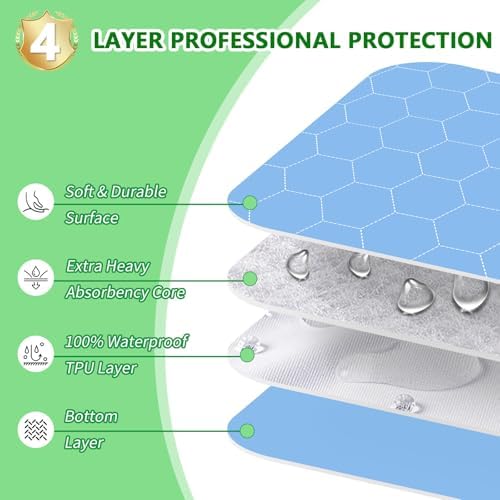 Wnote waterproof bed pads for bedwetting rolled up tightly to illustrate their portable and compact design.