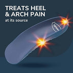 Close up of the Shock Guard technology on the blue orthopedic insoles.