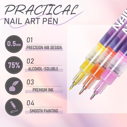 12 piece graffiti dotting and painting pen kit