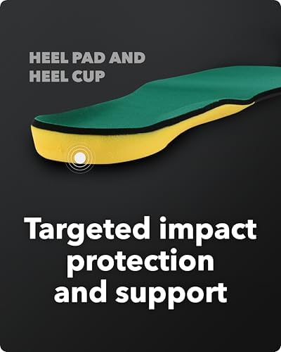 Side profile of Spenco full-length insoles showing arch support height.