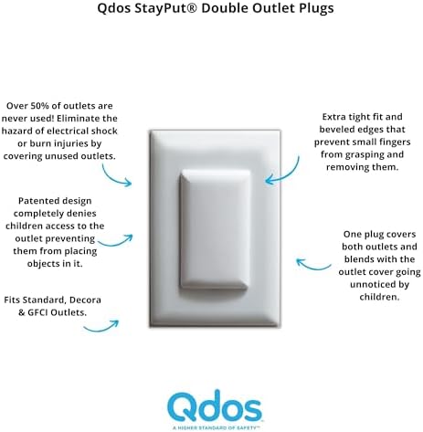 Qdos double outlet plug cover installed on wall socket