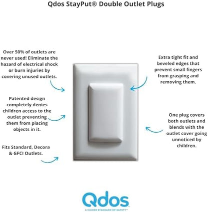 Qdos double outlet plug cover installed on wall socket