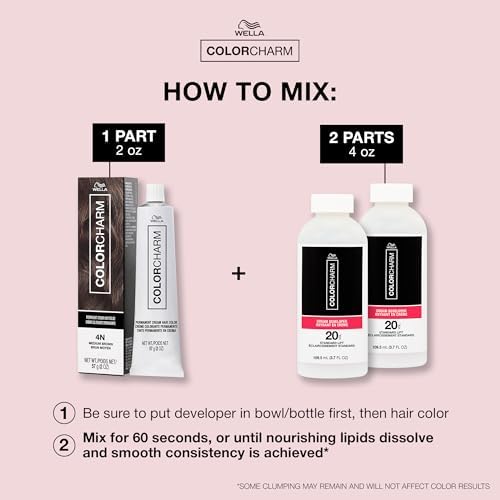 Top flap of the box highlighting the 100 percent gray coverage assurance and 2 ounce volume