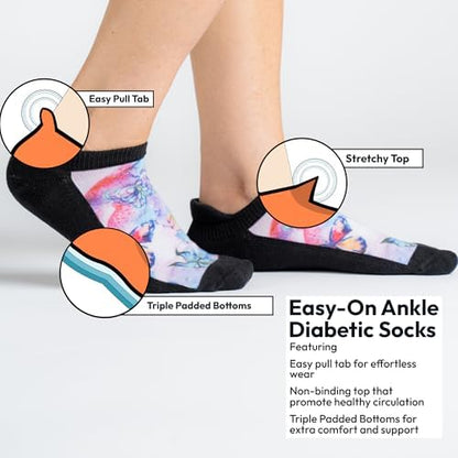 Triple padded cushioning on the sole of Viasox low cut socks.