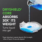 Discreet grey pouch and individual wrapping of Depend male incontinence pads