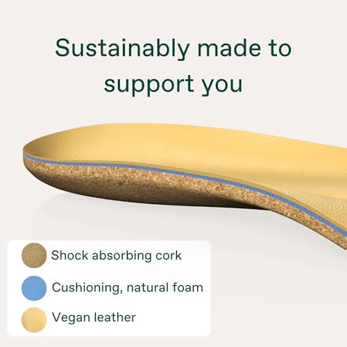Comparison view of Fulton custom molded insole vs standard flat shoe insert