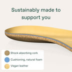 Comparison view of Fulton custom molded insole vs standard flat shoe insert
