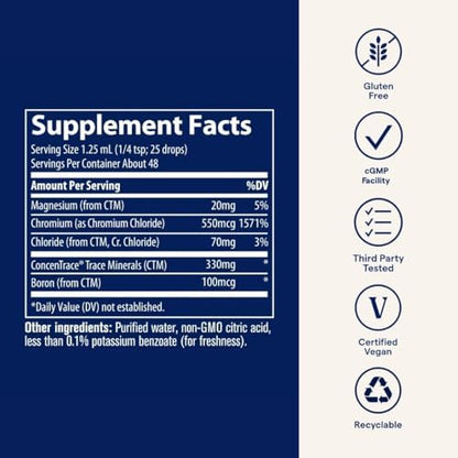 Trace Minerals chromium supplement liquid drop format showing professional third party testing certification