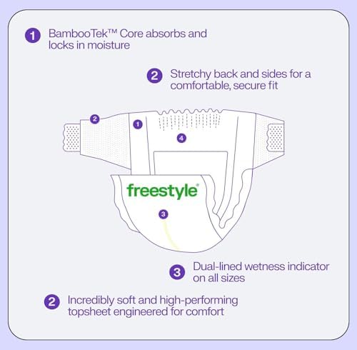 Freestyle diapers highlighting non-toxic ingredient list