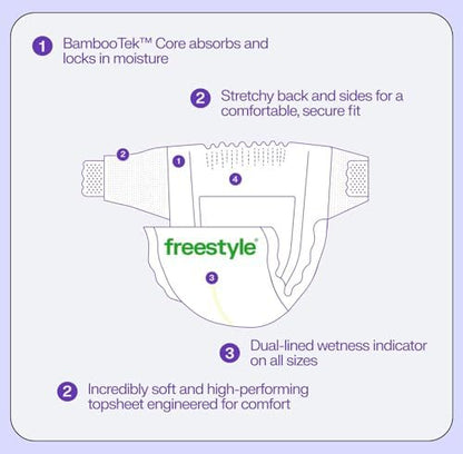 Freestyle diapers highlighting non-toxic ingredient list