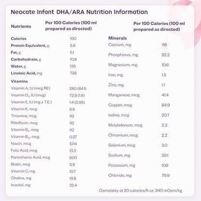 Neocate Infant 14.1 Ounce can packaging details