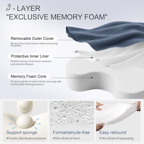 Side profile of Jaxmoon feeding pillow showing pocket detail