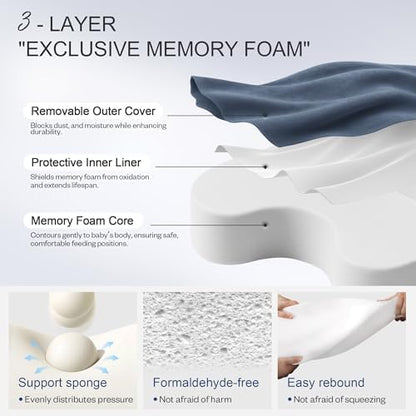 Side profile of Jaxmoon feeding pillow showing pocket detail