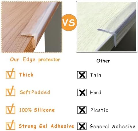 Clear furniture bumper strip for glass table edge protection