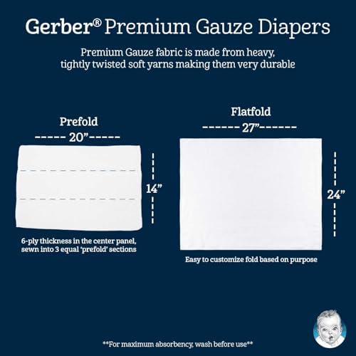 White Gerber gauze prefold baby cloth diapers neatly folded to demonstrate fabric thickness and quality
