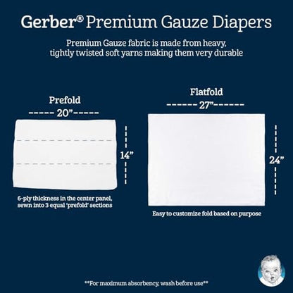 White Gerber gauze prefold baby cloth diapers neatly folded to demonstrate fabric thickness and quality