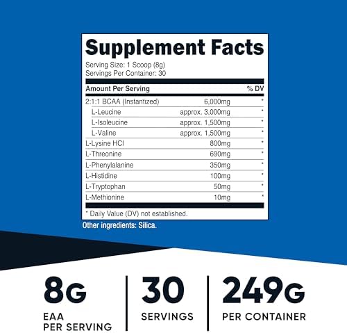 Essential amino acid supplement with 2:1:1 ratio BCAAs for gym training