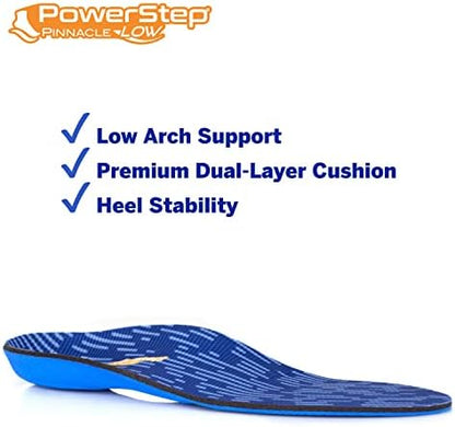 Dual-layer EVA foam cushioning detail on PowerStep orthotic shoe inserts