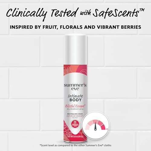 Close up of Summer's Eve Blissful Escape packaging showing key benefits