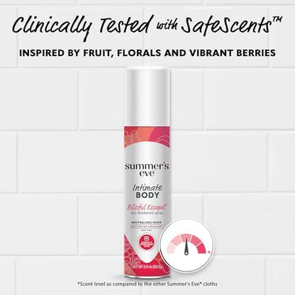 Close up of Summer's Eve Blissful Escape packaging showing key benefits