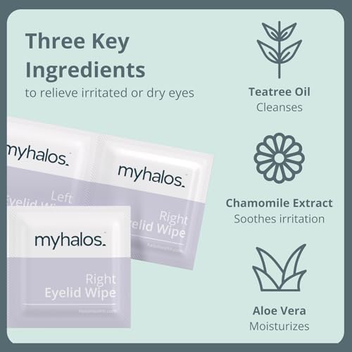 MyHalos eye wipes packaging showing tea tree and chamomile ingredients for soothing relief