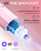 Mlogiroa portable LED nail lamp showing hexagonal grip design